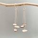 Boucles d'oreille Cirkus
